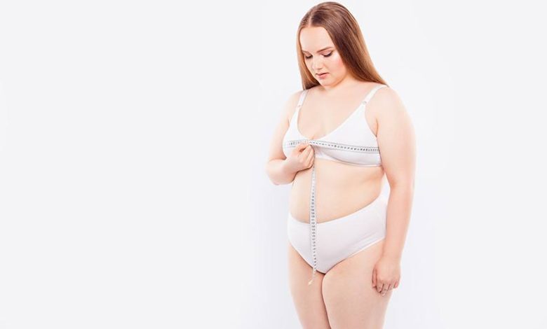 Best Bra for Sagging Breasts